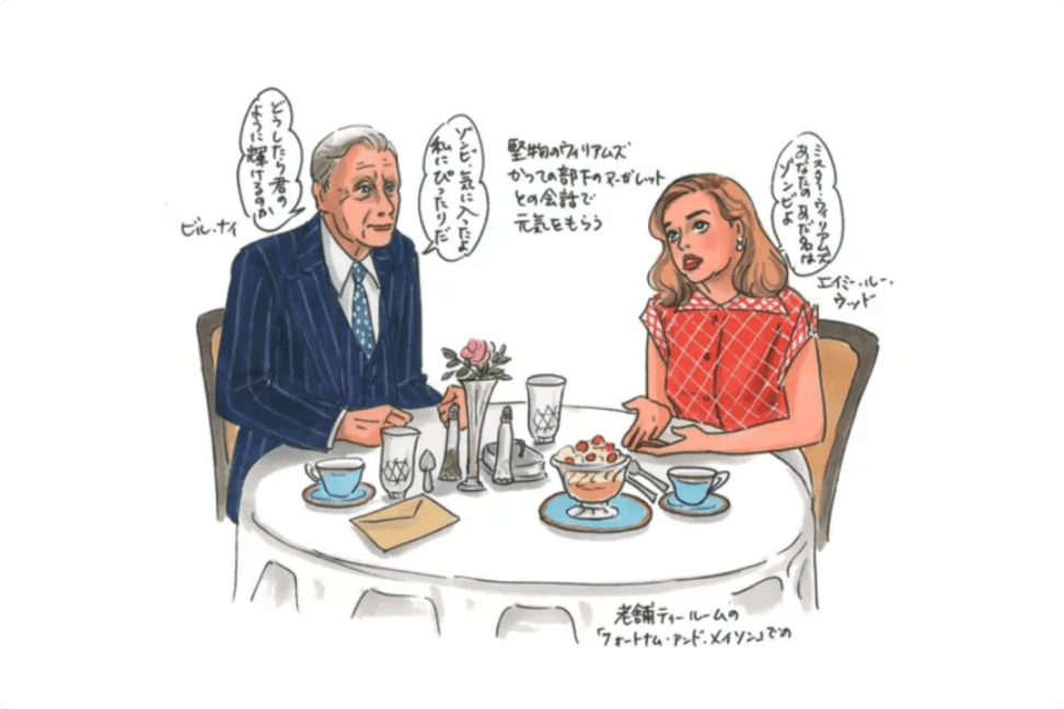 スタア超帽子列伝 第零回:インディアナ・ジョーンズ(ハリソン・フォード)